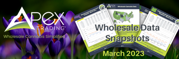 March 2023 Wholesale Cannabis Data Reports for Massachusetts, Maine, Oregon and the US