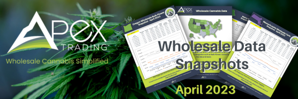 Check Out the April 2023 Wholesale Cannabis Data Reports for Massachusetts, Maine, Oregon and the US