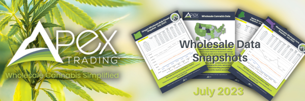 Wholesale Cannabis Data Reports – July 2023 for Alaska, Massachusetts, Maine, Oregon and the US